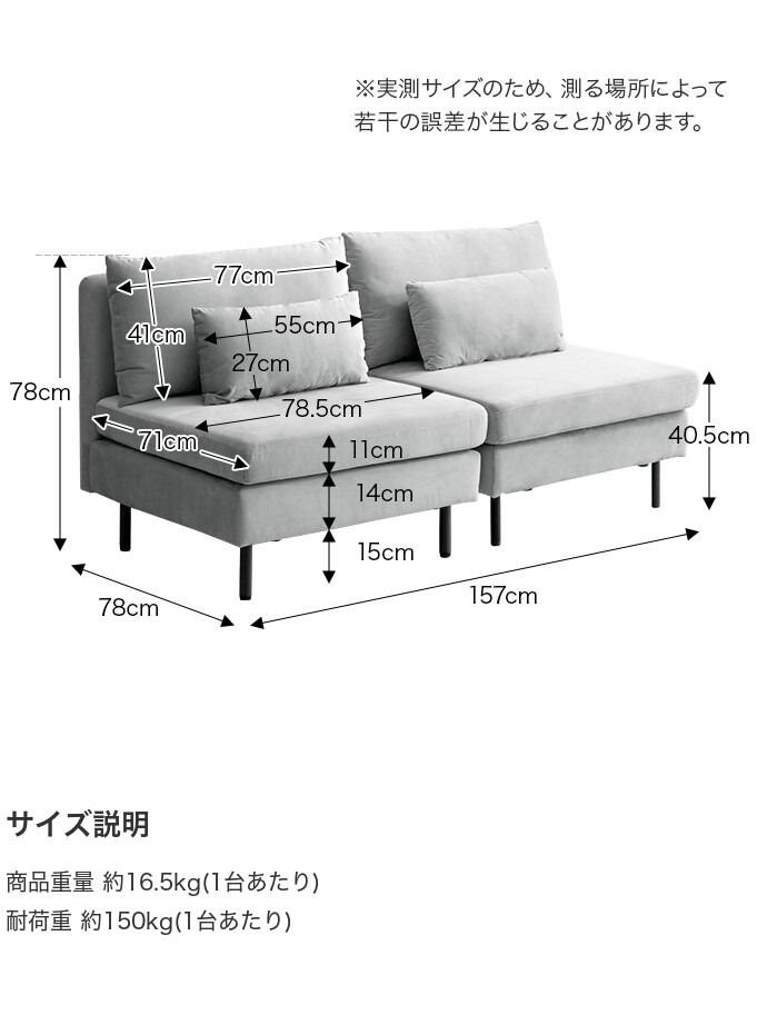 サイズ説明