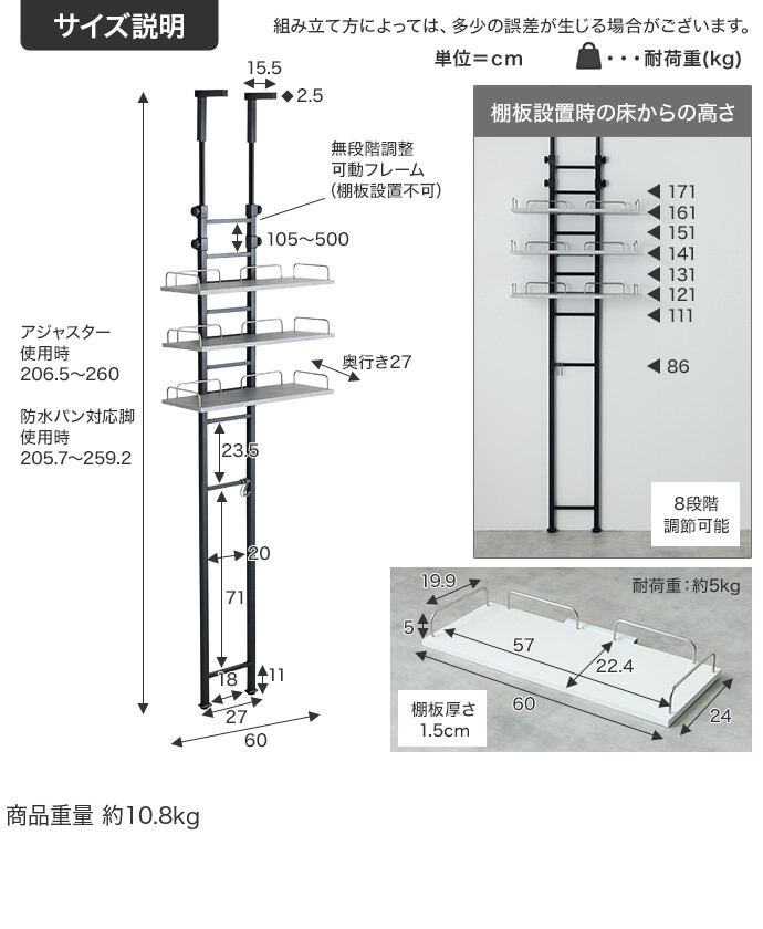 サイズ説明