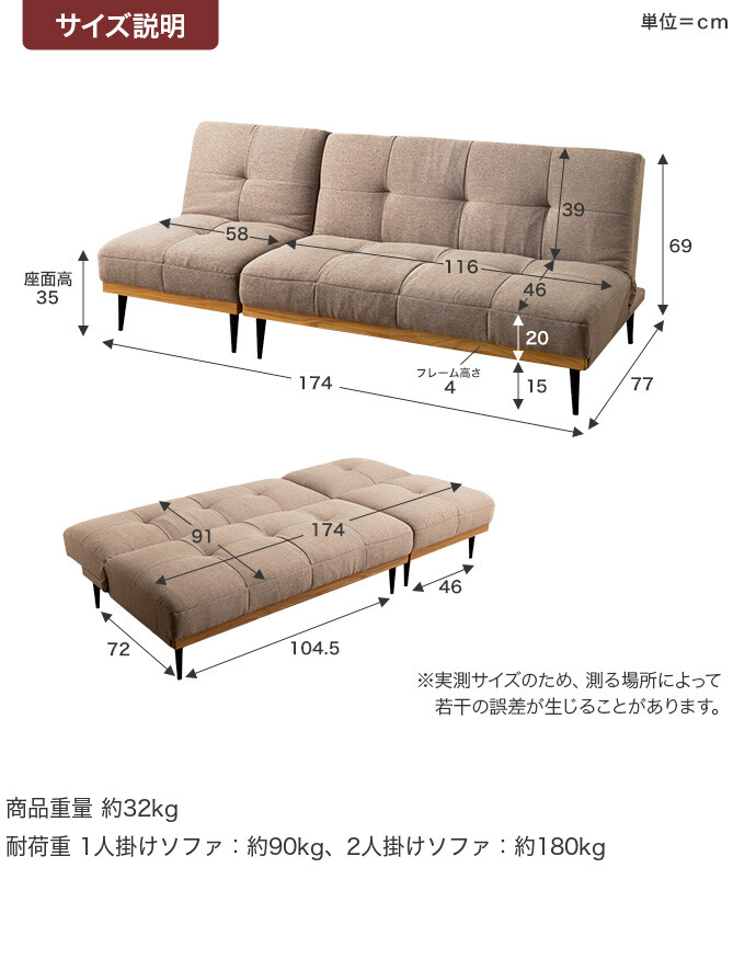 サイズ説明