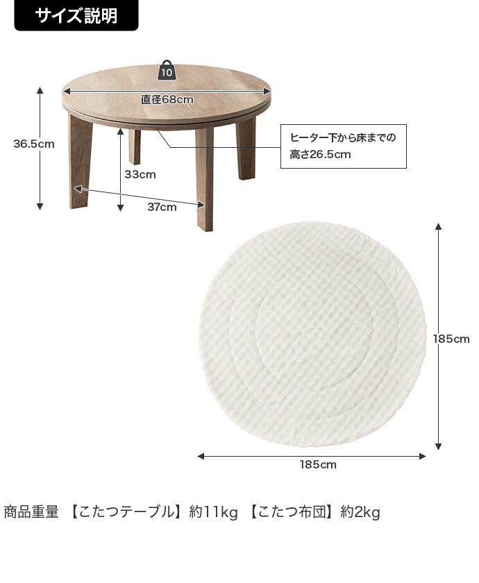 サイズ説明