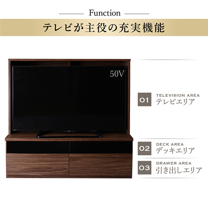 g1005684]【3点セット】City sign ミドルタイプテレビボード+木扉