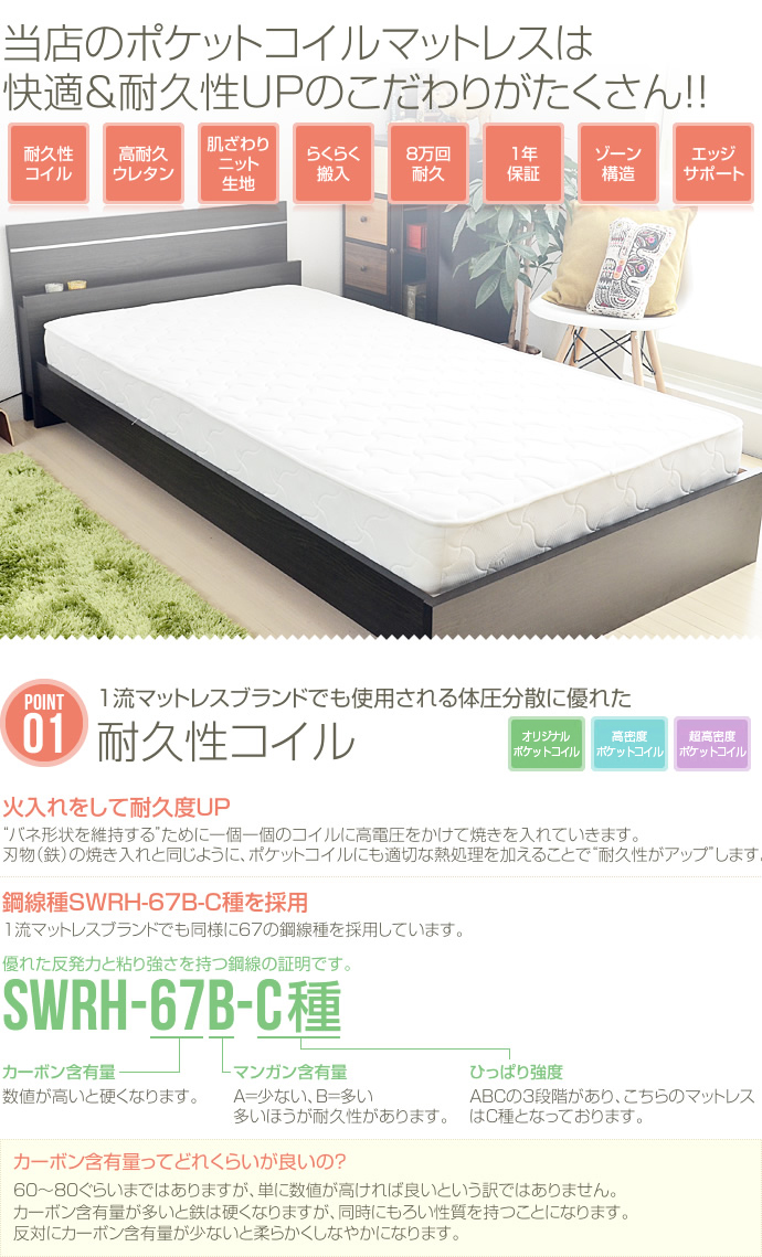 g134006]【シングル】Glad ヘッドレス収納付きベッド 収納付きベッド