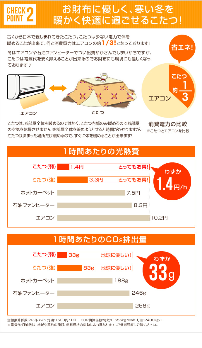 G 天板 1cm 80cm Wave Ii こたつテーブル こたつテーブル 家具 インテリア通販は家具350 公式