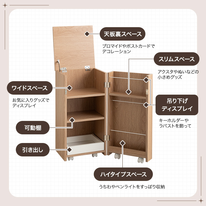 5つの収納で、グッズも気持ちもスッキリ整う。
