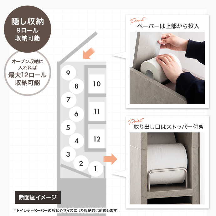 トイレットぺーパーをしっかり収納できる隠し収納