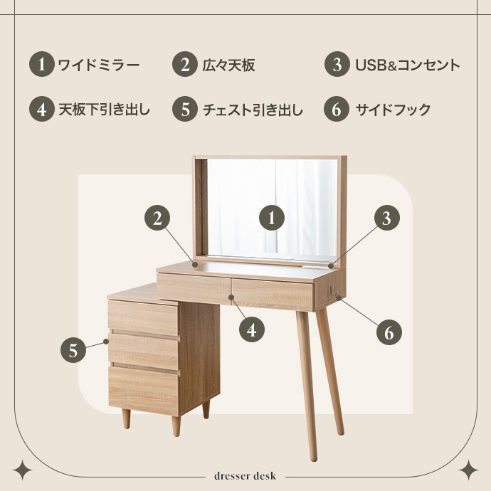 使いやすさと充実した収納。忙しい朝も毎日快適に。