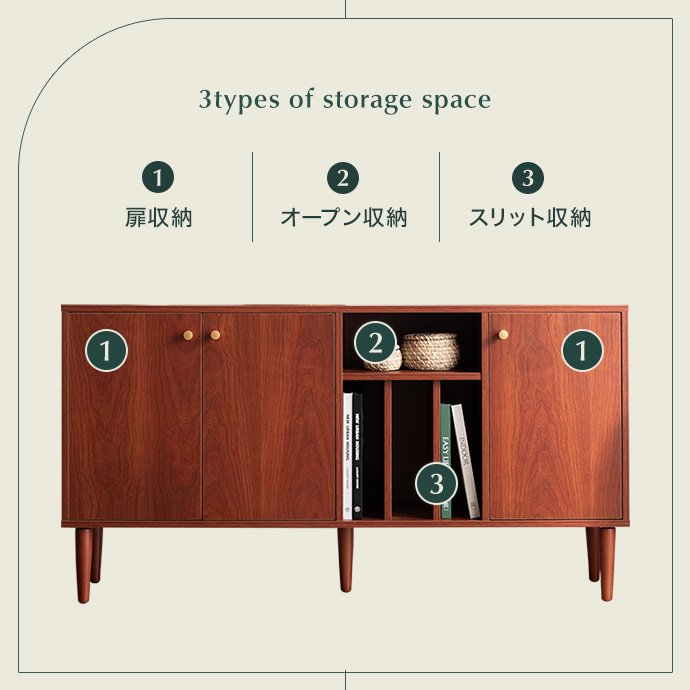 3パターンの収納で見せながらもしっかり収納