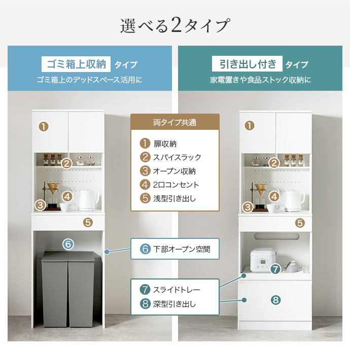 ライフスタイルで選べる2タイプ