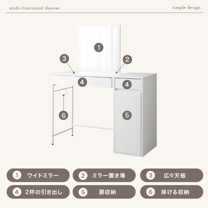 ドレッサーのときめき×充実の機能性