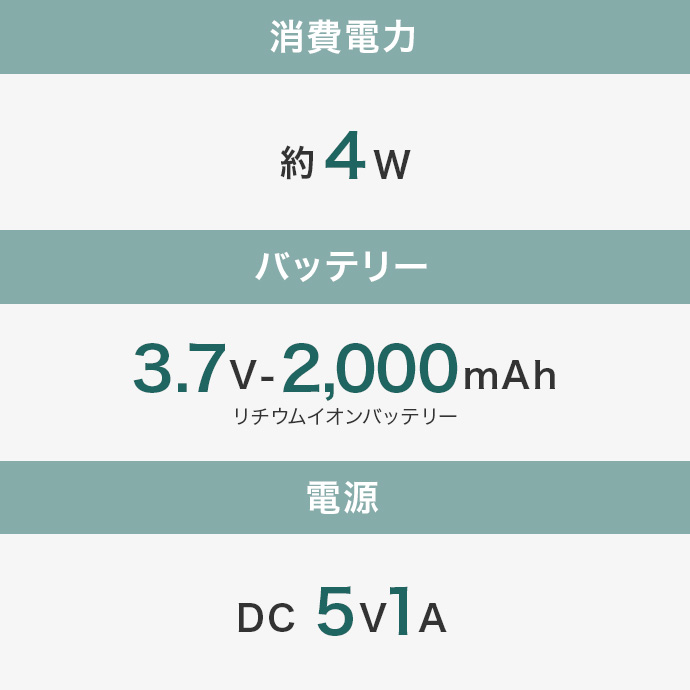 最大約9時間の連続使用＆USB-C充電対応