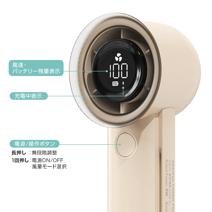 状態がひと目でわかるLEDディスプレイ